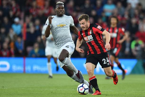 间的相互支 间的相互支