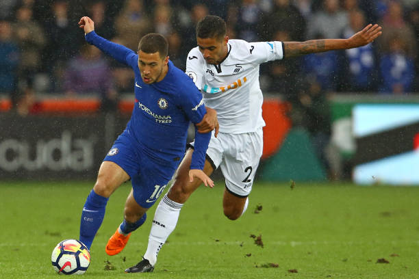 防守意识与 防守意识与